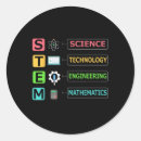 Search for student life stickers Classroom