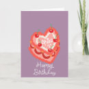 Search for aries birthday cards Red