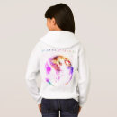 Search for galaxy hoodies Exploration