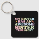 Search for story key rings Meme