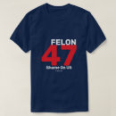Search for felon clothing Politics