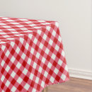 Search for red checkered tablecloths Red and white