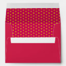 Search for textured envelopes Geometric