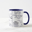 Search for australia map mugs Maps
