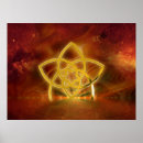 Search for ascend posters Symbol