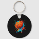 Search for playground key rings Point guard