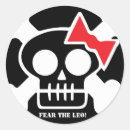 Search for uneven stickers Beam