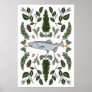 Search for fern posters Nature