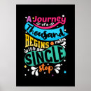 Search for miles posters Journey