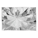 Search for close up pillowcases Abstract