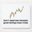 Search for forex mousepads Trading