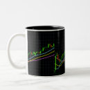 Search for forex trader mugs Money