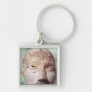 Search for skull key rings Bone