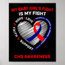Search for change heart posters Awareness campaigns