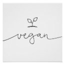 Search for vegans posters Veganism