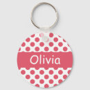 Search for pink polka dot key rings Pink and white