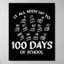 Search for addition posters School