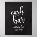 Search for chalkboard cocktail posters Cocktails