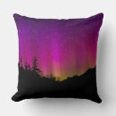 Search for northern lights cushions Aurora borealis