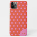 Search for pink polka dot iphone cases Retro