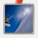 Search for confidence christmas tree decorations Jumping