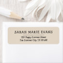 Search for neutral return address labels Minimalist