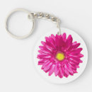 Search for baby shower favor key rings For her