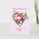 Search for 7th anniversary cards Heart