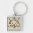 Search for new world order square key rings Atlas