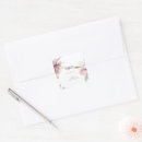 Search for birthday invitation stickers Elegant