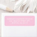 Search for months labels Cute