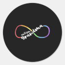 Search for autism family stickers Autism spectrum disorder