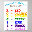 Search for rainbow colored posters Color spectrum