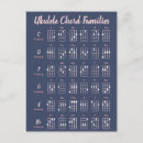 Search for ukulele postcards Cute