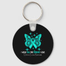 Search for ovarian cancer key rings Suicide help