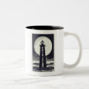 Search for apostle islands mugs Great lakes