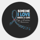 Search for diabetes cure stickers Diabuddy