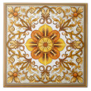 Search for vintage italian tiles Talavera