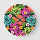 Search for hawaiian clocks Modern