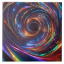 Search for prism Rainbow
