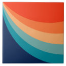Search for ray tiles Geometric
