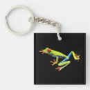 Search for eye square key rings Nature