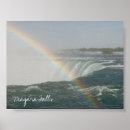 Search for niagara Niagra