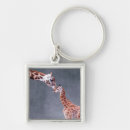Search for giraffe images key rings Cute