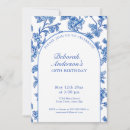 Search for blue invitation 60th birthday invitations Arch