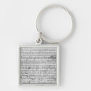 Search for notations key rings Composition