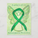 Search for environmentalism cards Environmental protection