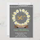 Search for funeral birthday invitations Adult