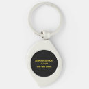Search for quantum key rings Cat