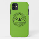 Search for providers iphone cases Eye